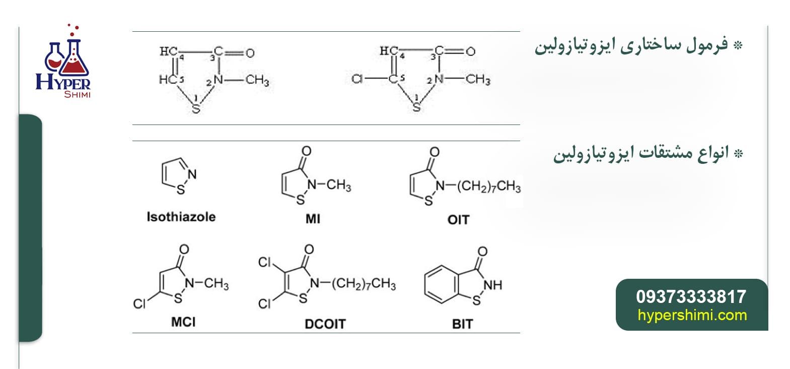 قیمت خرید ایزوتیازولین